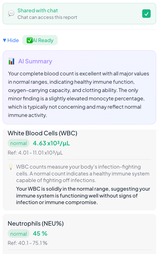 Blood report insights
